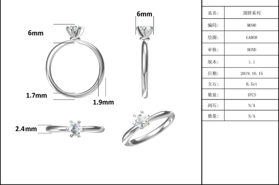 Grosir Moissanite Perhiasan 925 Sterling Silver Pernikahan Pertunangan Berlian Moissanite Cincin